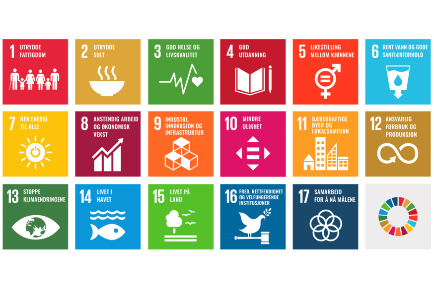 Ikoner som viser FNs bærekraftsmål